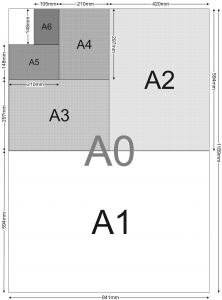Common paper sizes | Kaizen Print - Inspire & Support