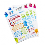 Cheap A4 leaflet Printing Online